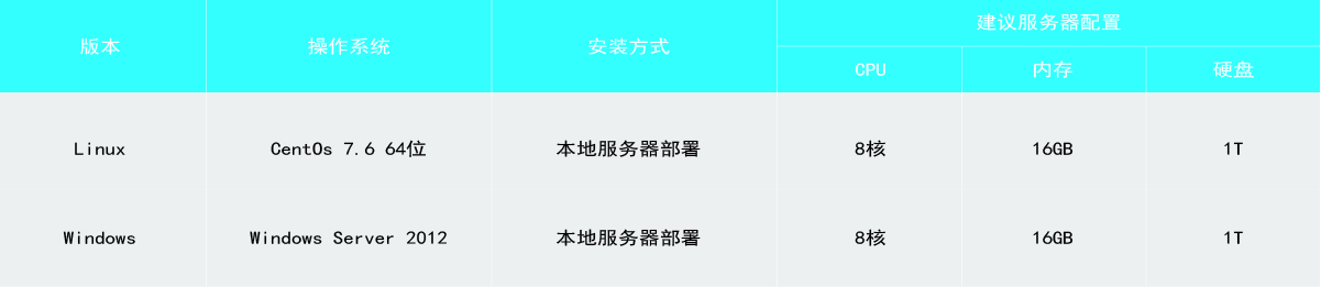 技(ji)術(shù)規格表.jpg